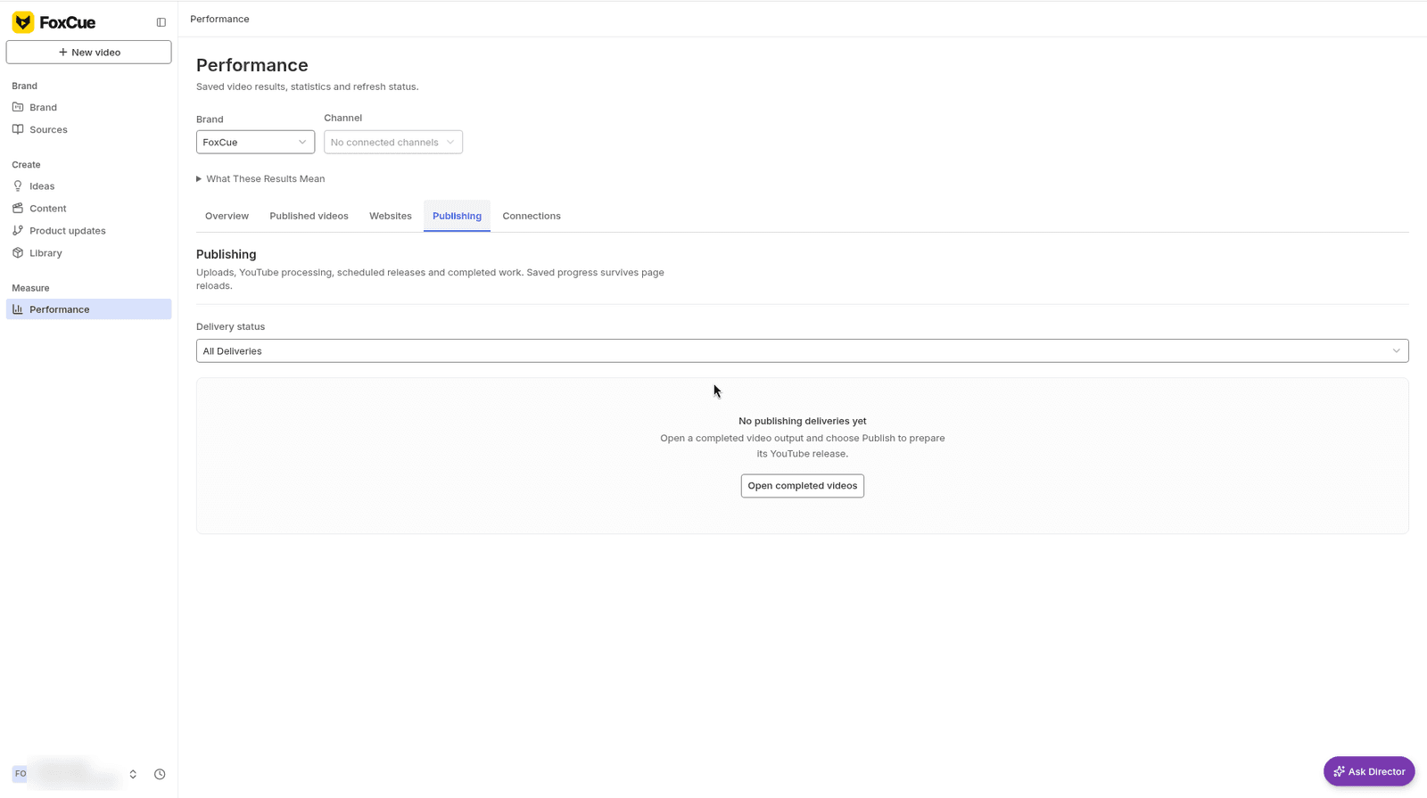 Performance Publishing tab with no deliveries yet